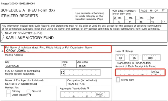 Two parts of an FEC filing, stacked by this site. Top: “Image# 202404159632880061. SCHEDULE A (FEC Form 3X) ITEMIZED RECEIPTS”, line 11a, “PAGE 18 OF 87”, and “NAME OF COMMITTEE (In Full): KARI LAKE VICTORY FUND”. Bottom, entry B: “CROW, JOHN”, mailing address covered by this site, City “GLENDALE”, State “AZ”, Zip Code “85306”, Date of Receipt “03 25 2024”, Transaction ID “SA11AI.4428”, Amount of Each Receipt this Period “500.00”, Name of Employer “CENTURY 21 NORTHWEST”, Occupation “REAL ESTATE”, Aggregate Year-to-Date “500.00”.