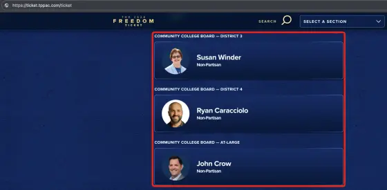 Screenshot of ticket.tppac.com/ticket, The 2026 Freedom Ticket. Community College Board, District 3: Susan Winder, Non-Partisan. Community College Board, District 4: Ryan Caracciolo, Non-Partisan. Community College Board, At-Large: John Crow, Non-Partisan.