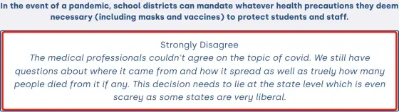 Screenshot of Susan Winder’s 2024 iVoterGuide answer. Statement: “In the event of a pandemic, school districts can mandate whatever health precautions they deem necessary (including masks and vaccines) to protect students and staff.” Winder’s selection: Strongly Disagree. Winder’s comment: “The medical professionals couldn't agree on the topic of covid. We still have questions about where it came from and how it spread as well as truely how many people died from it if any. This decision needs to lie at the state level which is even scarey as some states are very liberal.”