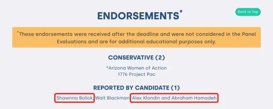 Screenshot of the Endorsements section of Susan Winder’s 2024 iVoterGuide page. Note: “*These endorsements were received after the deadline and were not considered in the Panel Evaluations and are for additional educational purposes only.” Conservative (2): “*Arizona Women of Action” and “1776 Project Pac”. Reported by candidate (1): “Shawnna Bolick, Walt Blackman, Alex Klondin and Abraham Hamadeh”.